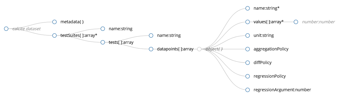 ../_images/json-schema.png